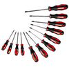 Screwdrivers
