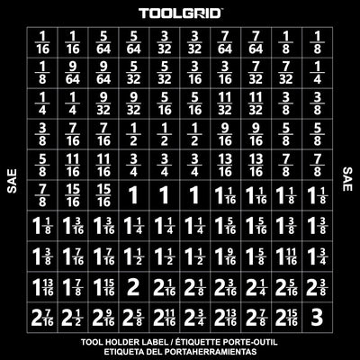 Toolgrid Tool and Clip Identification Labels