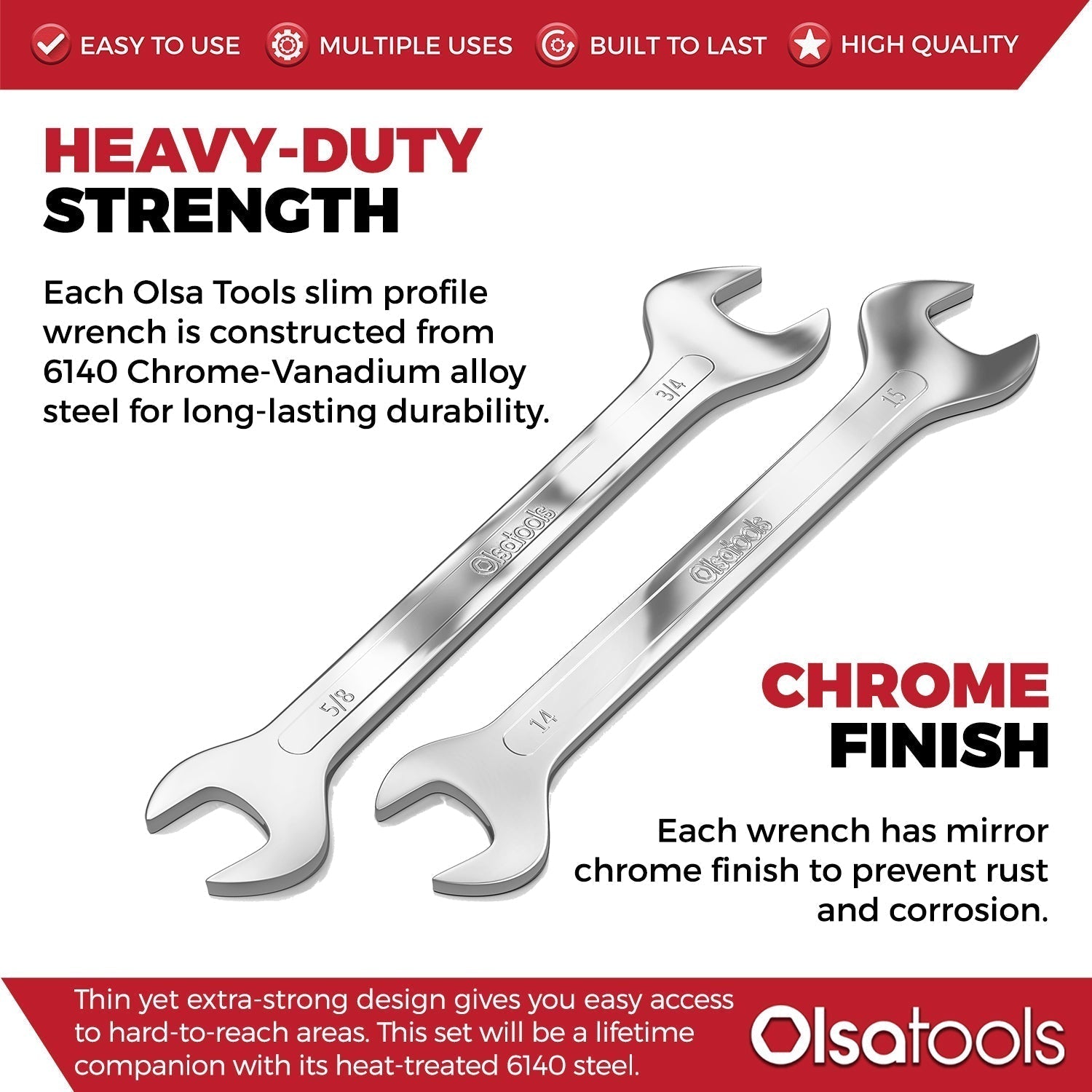 Thin profile deals wrench set